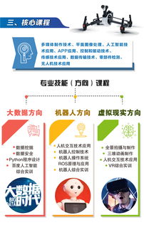 智慧未來，從這里起航——上海市商貿旅游學校計算機應用專業（人工智能服務方向）2018招生簡章